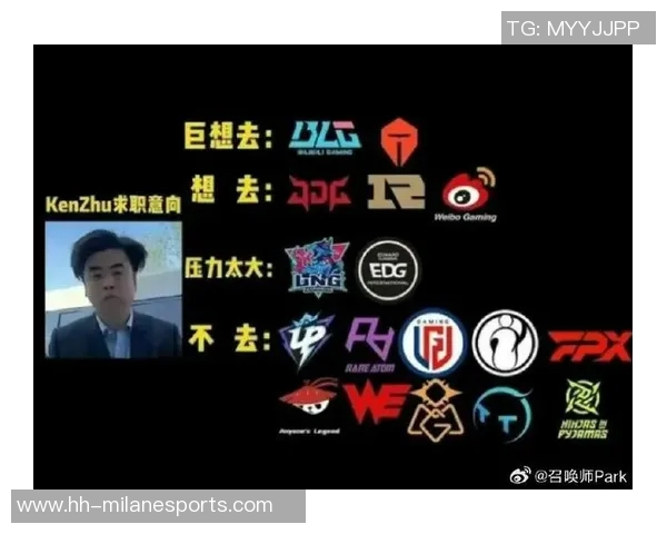 赛后分析WE与FPX选手个人能力的优劣势与未来发展潜力