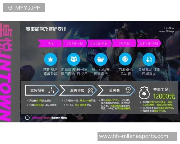 esports最新数据深入分析BLG战队在王者荣耀中的防反策略与战术执行