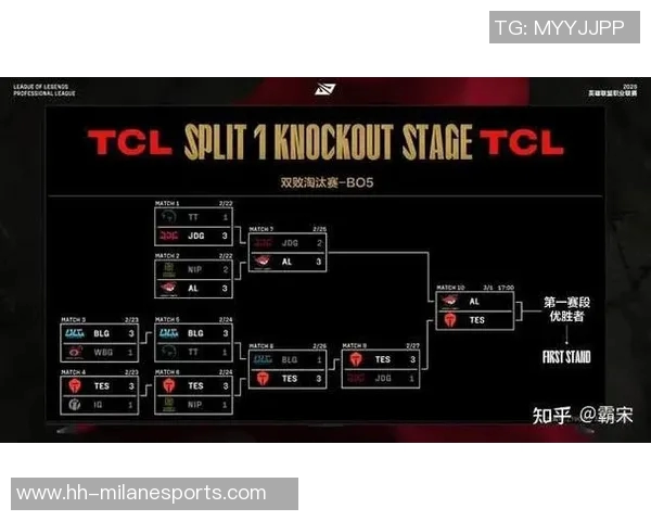 esports最新数据赛后复盘TES与JDG精彩配合分析与战术解读